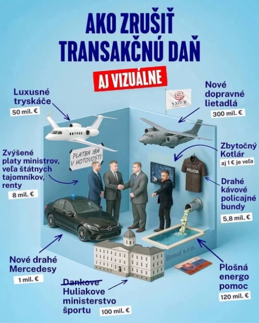 Ideme orať
